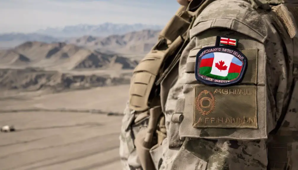 afghanistan terms used canadian