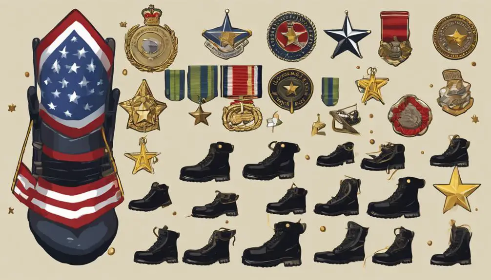 military promotions and roles